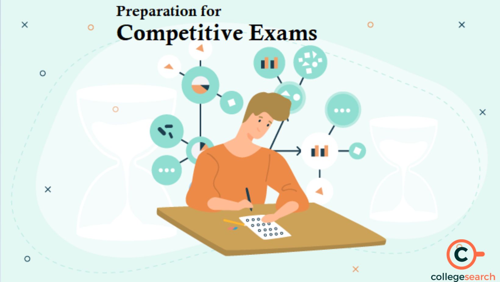 How to Prepare for Compitative examination