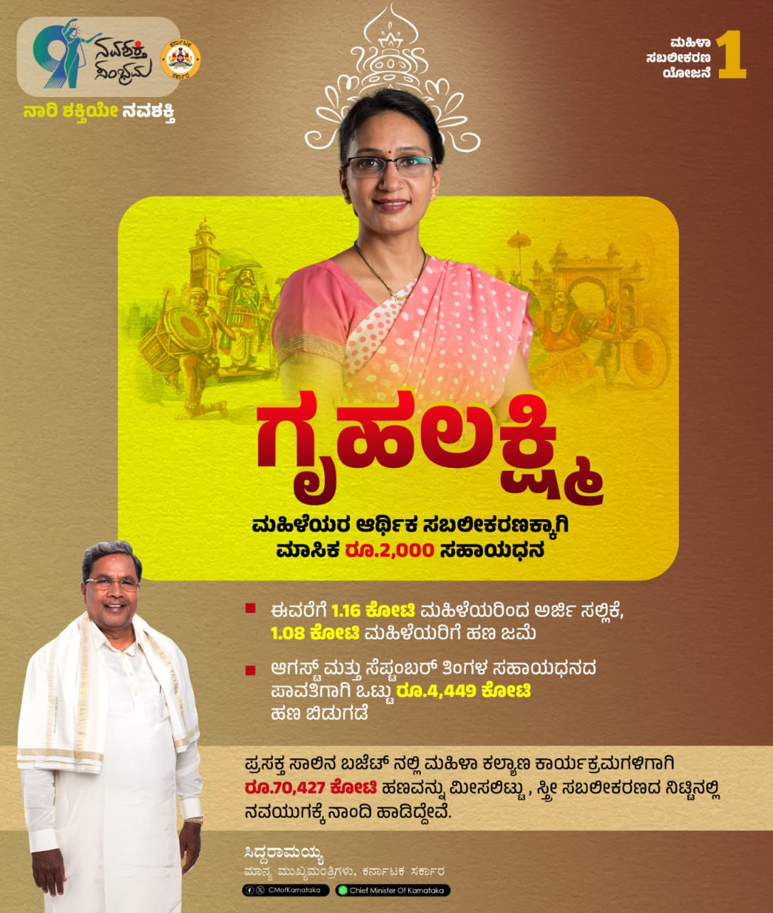 Women empowerment Planning of the Karnataka State Govt