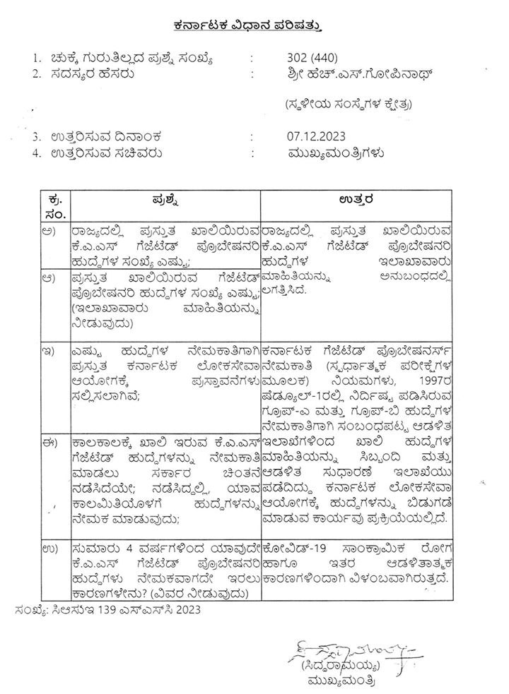 KAS Post vacancy in Karnataka
